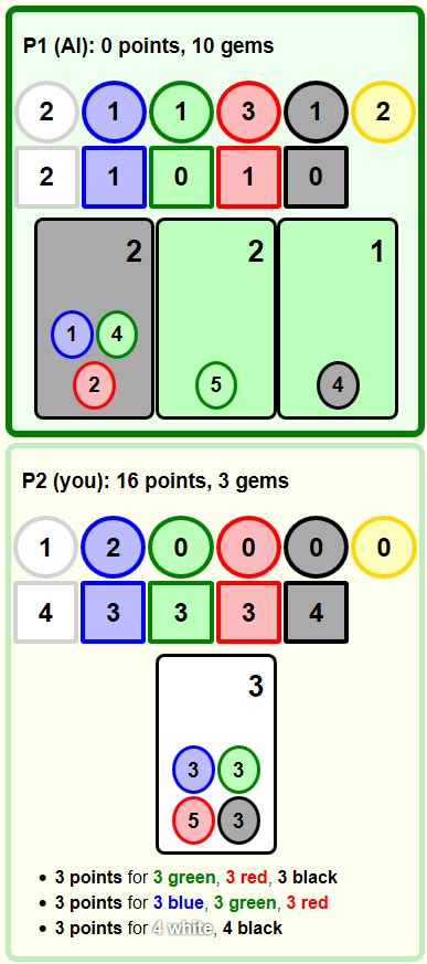 Simple Splendor AI .